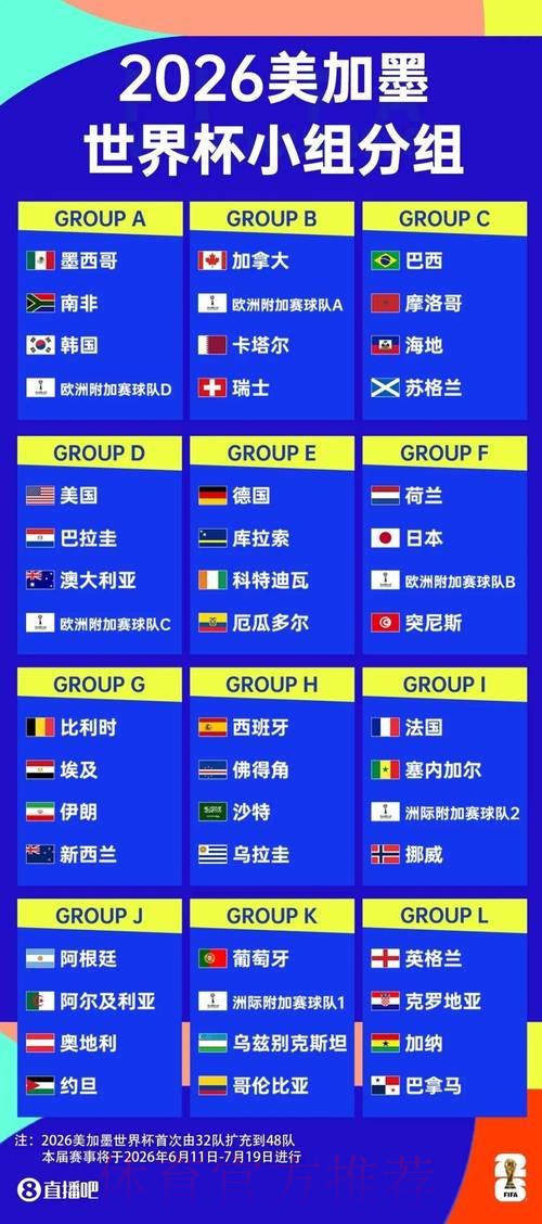 2026世界杯买球平台详细使用指南 2026世界杯买球平台详细使用指南