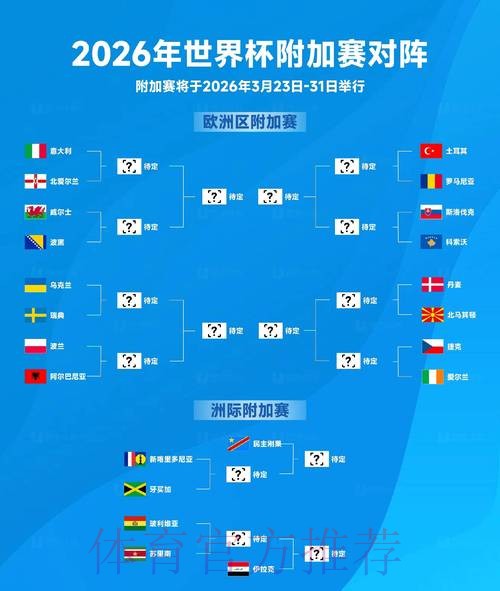 2026世界杯线上外围网站推荐大全