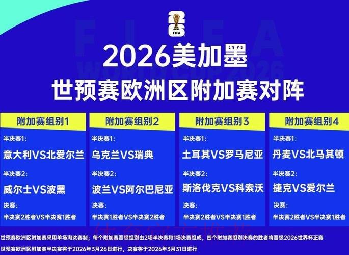 2026年世界杯比赛趋势与预测分析