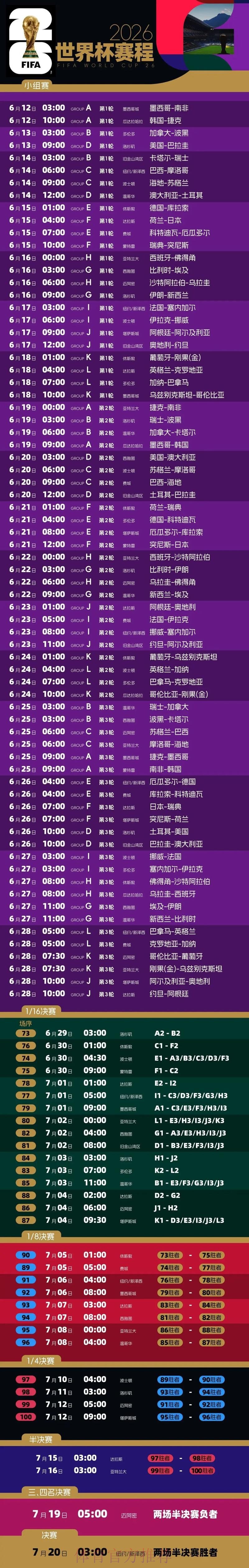 2026年美加墨世界杯完整赛程揭晓 2026年美加墨世界杯完整赛程揭晓