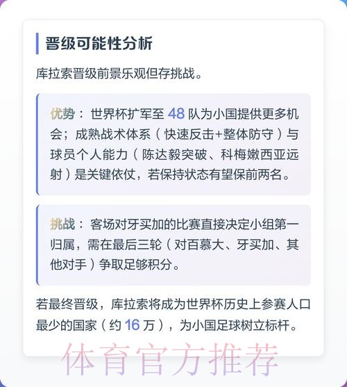 世预赛几名晋级世界杯解析 世预赛几名晋级世界杯解析
