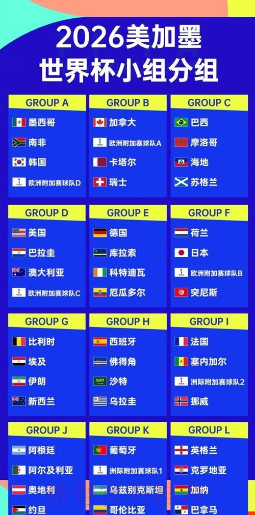 2026世界杯比赛战术深度解析 2026世界杯比赛战术深度解析