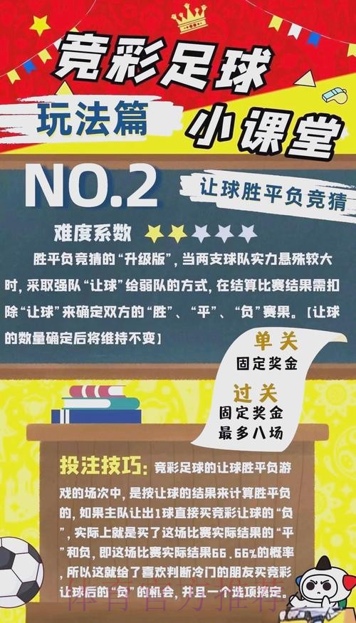 揭秘世界杯比赛投注技巧