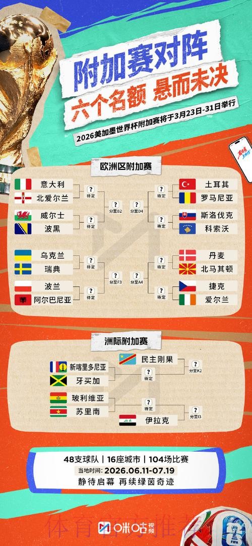 世界杯官网下注攻略大全 世界杯官网下注攻略大全