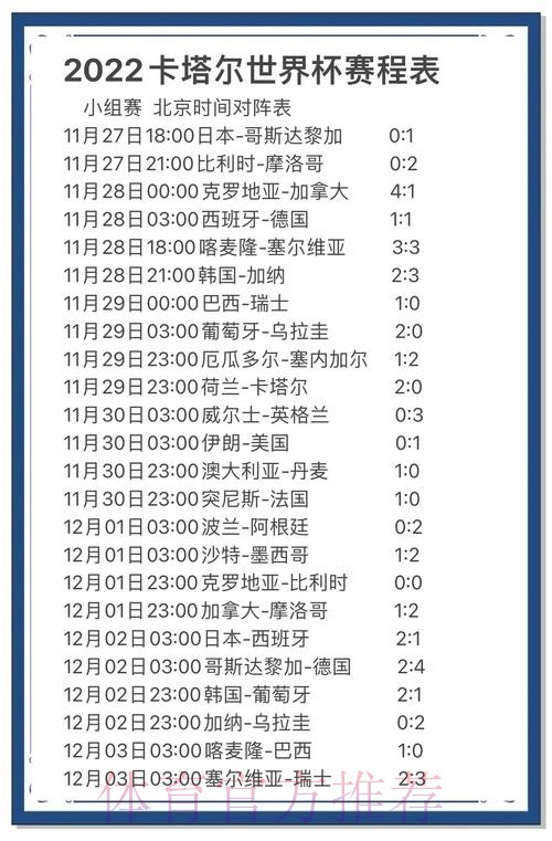 全面解析世界杯赛事预测平台发展趋势 全面解析世界杯赛事预测平台发展趋势